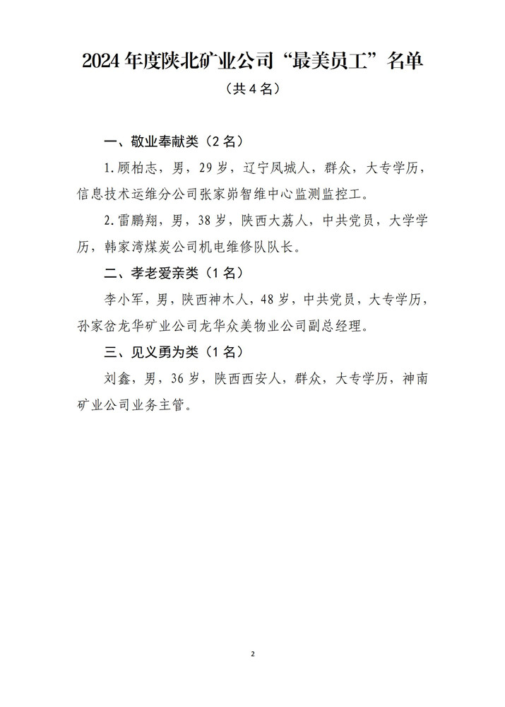 最美员工公示2_副本.jpg